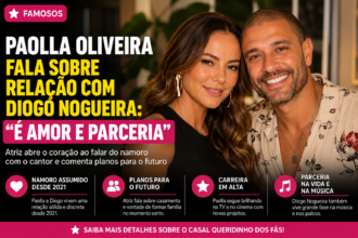 Paolla Oliveira fala sobre relacionamento com Diogo Nogueira