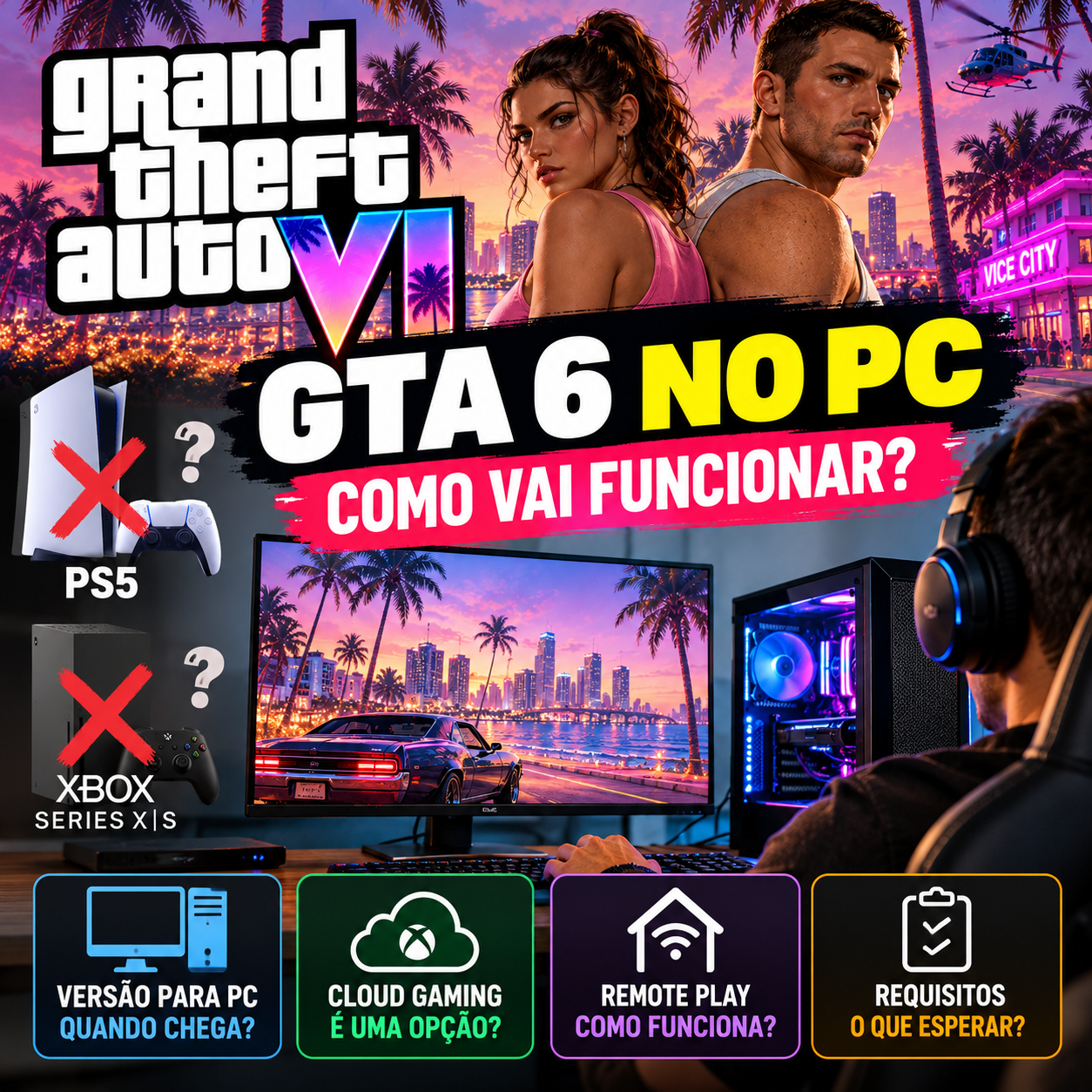 GTA 6 no PC como jogar sem PS5 ou Xbox