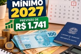salário mínimo 2027 valor previsto de R$ 1.741